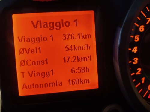 Moto Club Valle Argentina - Taggia