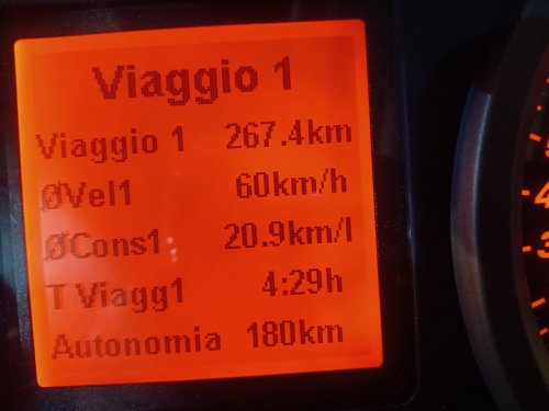 Moto Club Valle Argentina - Taggia