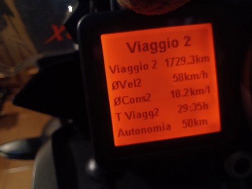 Moto Club Valle Argentina - Taggia