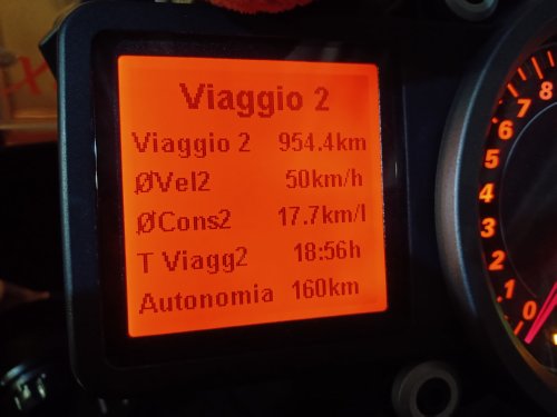 Moto Club Valle Argentina - Taggia