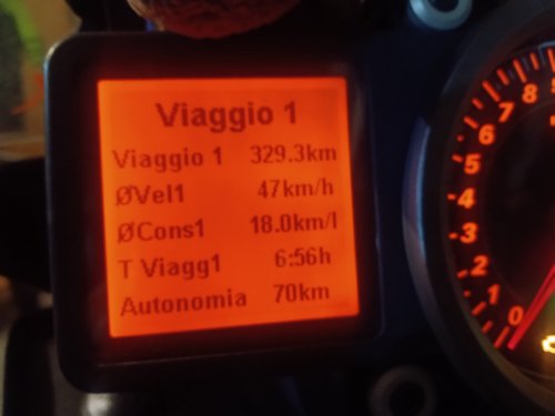 Moto Club Valle Argentina - Taggia