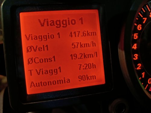 Moto Club Valle Argentina - Taggia